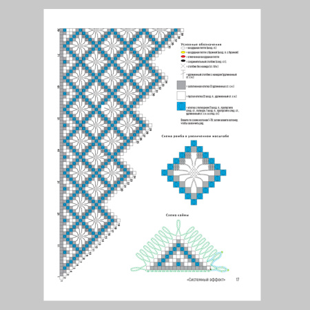 Книга Классические шали: Крючок: 20 элегантных моделей с ажурами, филезигзагами, ракушками и попкорнами Коллектив авторов
