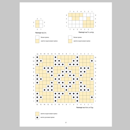 Книга Носочки. Вяжем спицами в разных техниках. Жаккард, ажуры, жгуты и многое другое Мерья Ойянпере