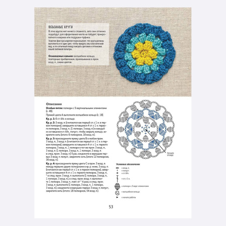 Книга Библия объемных узоров в СУПЕРОБЛОЖКЕ. 20 шишечек, попкорнов и пышных столбиков. 4 стильных проекта. Крючок Линди Зубэри