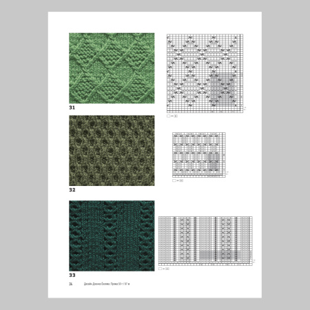 Книга Японские узоры для вязания спицами. 125 мотивов-125 технических приемов Имаидзуми Фумико