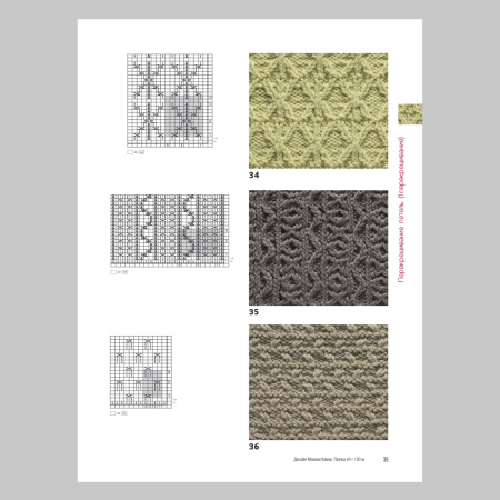 Книга Японские узоры для вязания спицами. 125 мотивов-125 технических приемов Имаидзуми Фумико